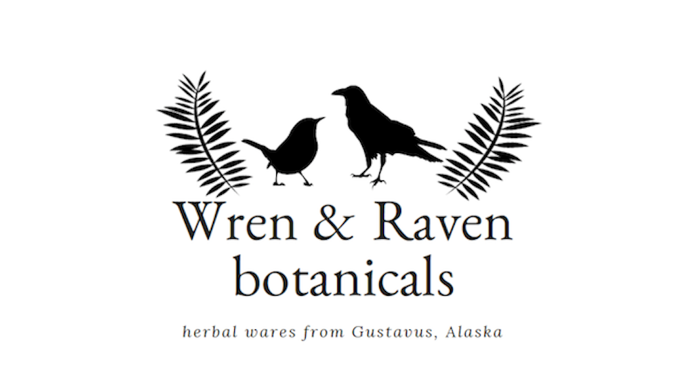 Wren & Raven Botanicals logo